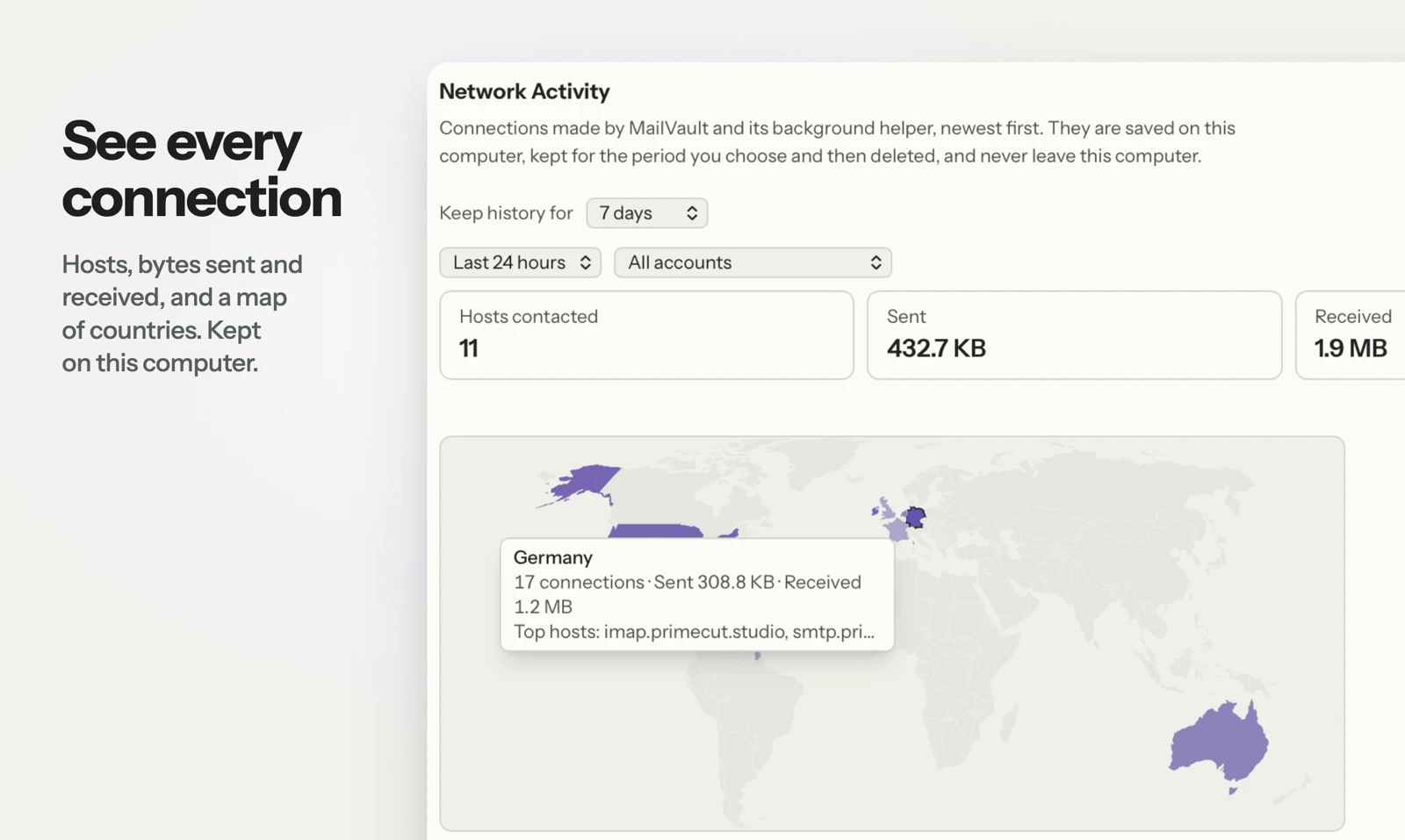 Reviewed for MailVault version 2.20.0 en MailVault records app and helper connections locally. Combine this view with your chosen AI provider settings when evaluating data flow. · Reviewed for MailVault version 2.20.0 en