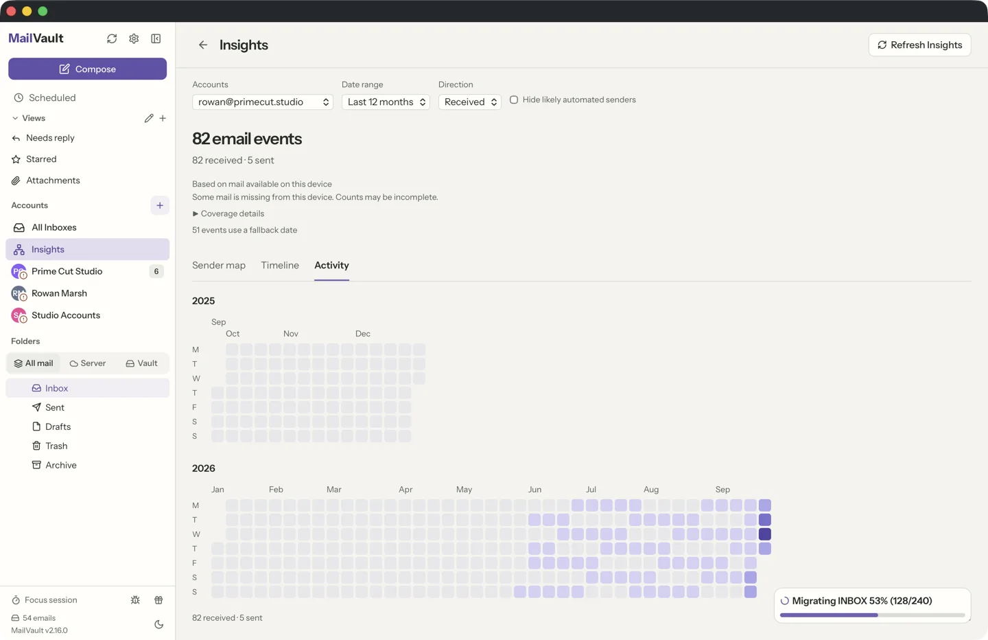 MailVault version 2.16.0 en MailVault Insights activity calendar, a grid of days shaded by how much mail moved · MailVault version 2.16.0 en