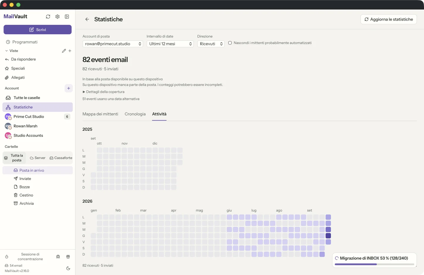 MailVault version 2.16.0 it Calendario delle attività di Statistiche di MailVault, una griglia di giorni con una tinta che dipende da quanta posta si è mossa · MailVault version 2.16.0 it