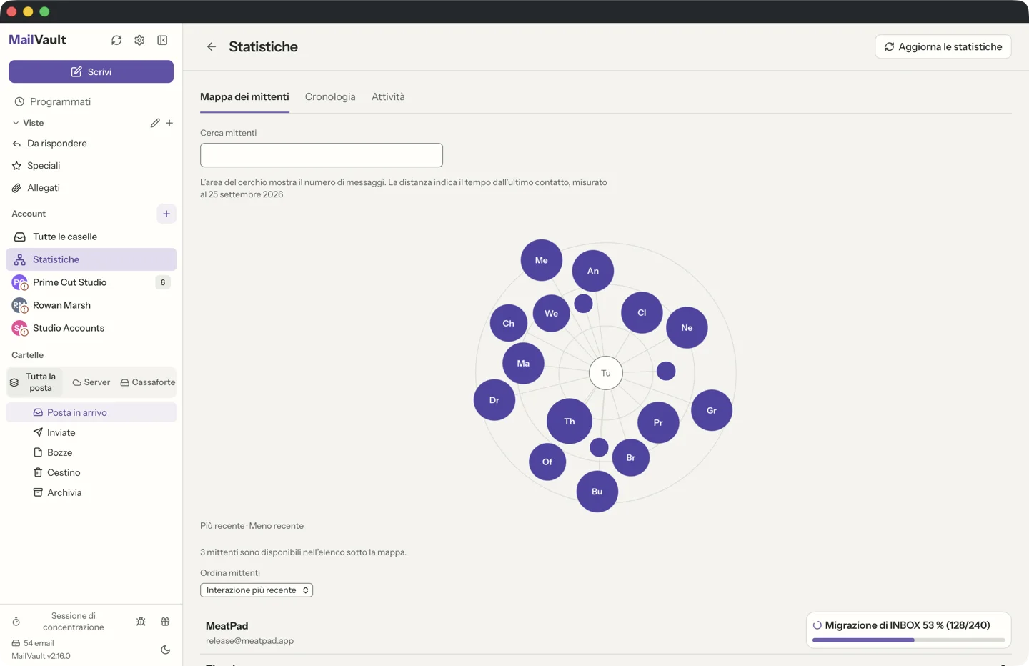 MailVault version 2.16.0 it Mappa dei mittenti di Statistiche di MailVault, con i corrispondenti disegnati come bolle dimensionate sul numero di messaggi e collocate in base a quanto sono recenti · MailVault version 2.16.0 it