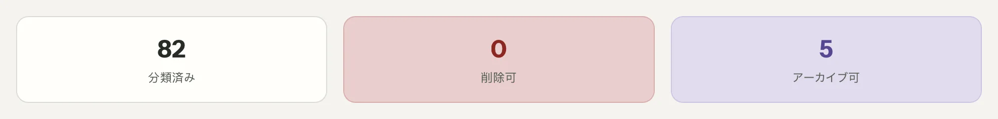 MailVaultのメール整理（クローズアップ） · MailVault version 2.16.0