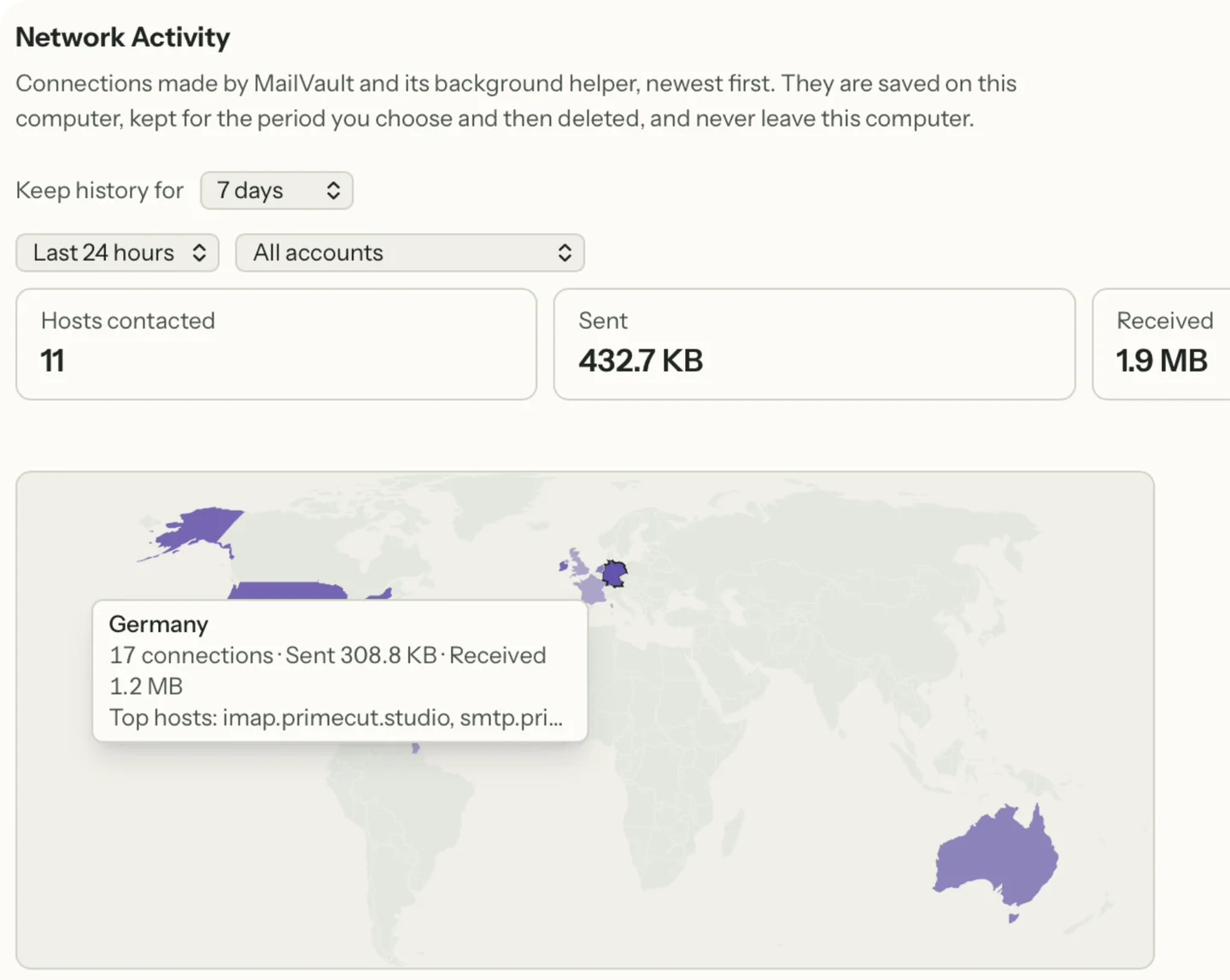 Network Activity settings: hosts contacted, data sent and received, and a world map of the countries MailVault connected to · Reviewed for MailVault version 2.20.0
