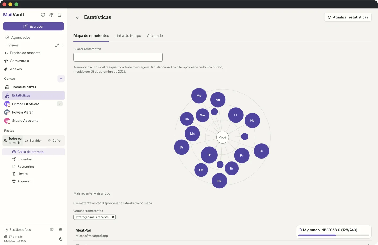 MailVault version 2.16.0 Mapa de remetentes do Estatísticas do MailVault, com cada correspondente desenhado como uma bolha dimensionada pelo número de mensagens e posicionada pela recência · MailVault version 2.16.0