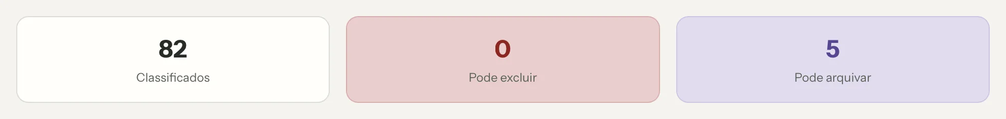 Limpeza de e-mails no MailVault, em detalhe · MailVault version 2.16.0
