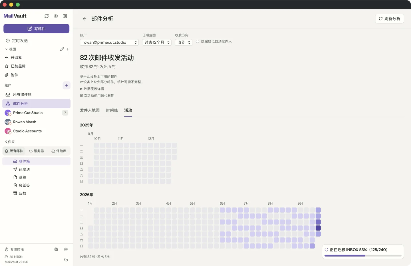 MailVault 邮件分析 活动日历，一张按每天邮件量深浅着色的日期网格 · MailVault version 2.16.0 zh